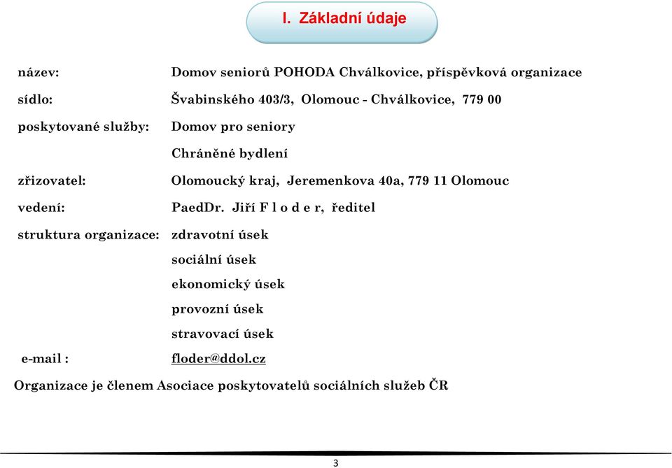 Jeremenkova 40a, 779 11 Olomouc PaedDr.