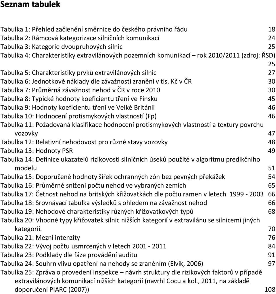 tis. Kč v ČR 30 Tabulka 7: Průměrná závažnost nehod v ČR v roce 2010 30 Tabulka 8: Typické hodnoty koeficientu tření ve Finsku 45 Tabulka 9: Hodnoty koeficientu tření ve Velké Británii 46 Tabulka 10: