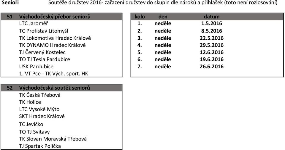 neděle 19.6.2016 87 16 25 34 USK Pardubice 7. neděle 26.6.2016 48 53 62 71 1. VT Pce TK Vých. sport.