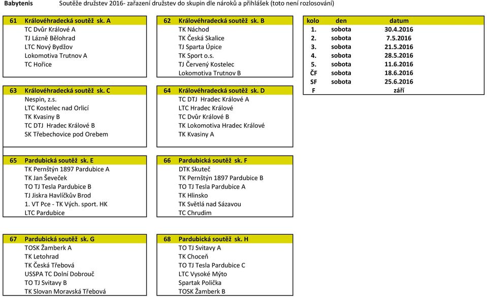 6.2016 63 Královéhradecká so