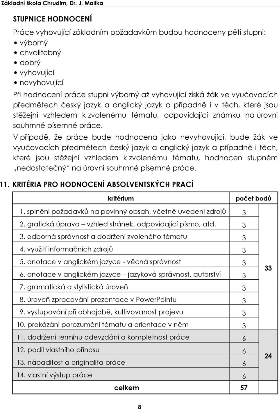 žák ve vyučovacích předmětech český jazyk a anglický jazyk a případně i v těch, které jsou stěžejní vzhledem k zvolenému tématu, odpovídající známku na úrovni souhrnné písemné práce.