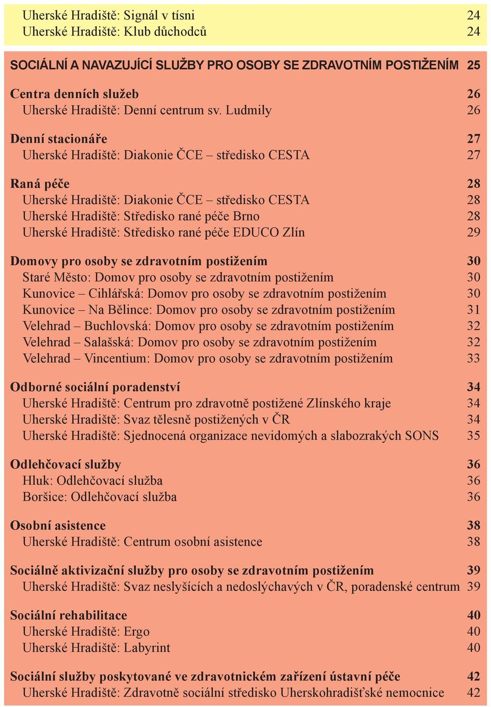 Hradiště: Středisko rané péče EDUCO Zlín 29 Domovy pro osoby se zdravotním postižením 30 Staré Město: Domov pro osoby se zdravotním postižením 30 Kunovice Cihlářská: Domov pro osoby se zdravotním