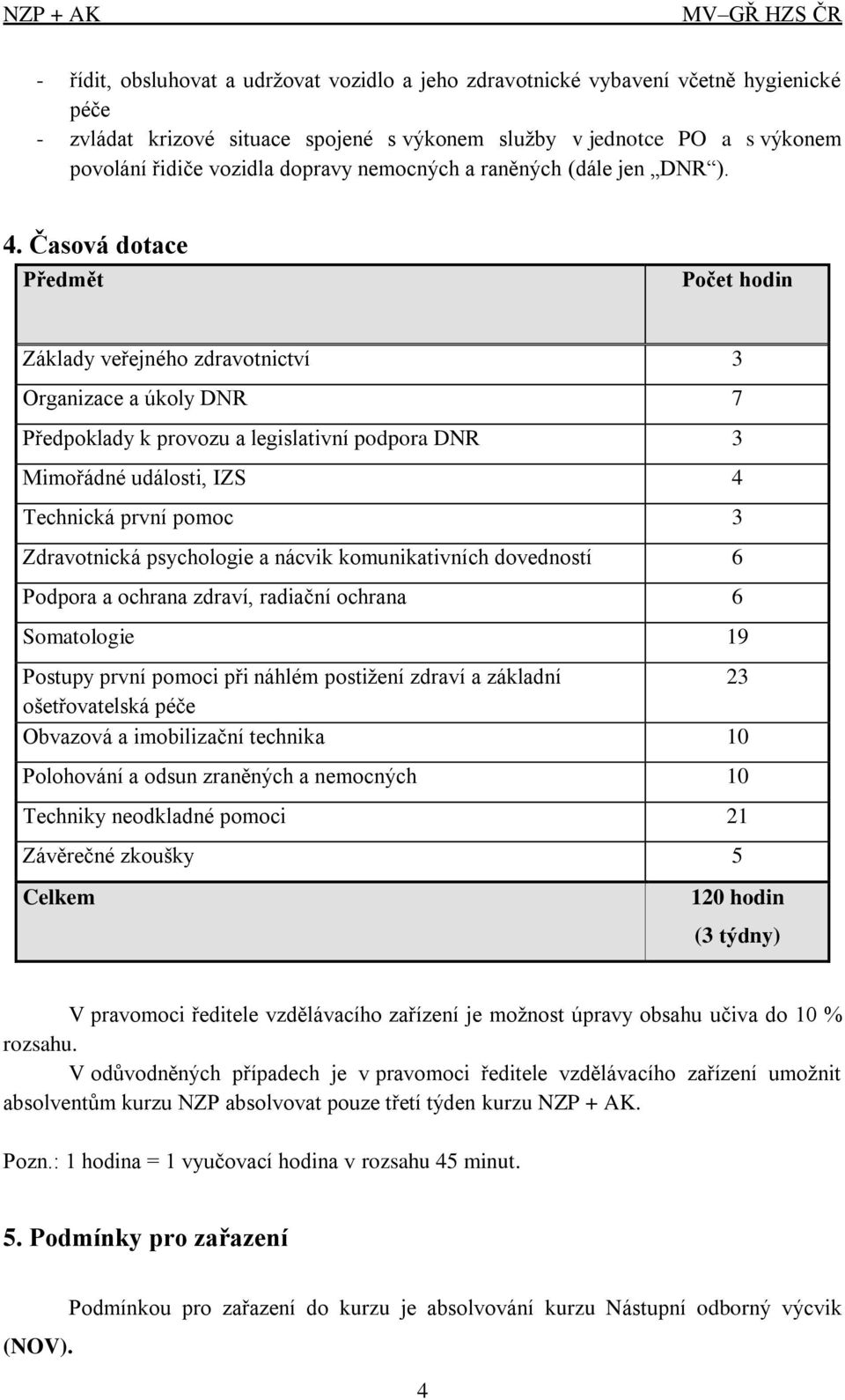 Časová dotace Předmět Základy veřejného zdravotnictví 3 Organizace a úkoly DNR 7 Předpoklady k provozu a legislativní podpora DNR 3 Mimořádné události, IZS 4 Technická první pomoc 3 Zdravotnická