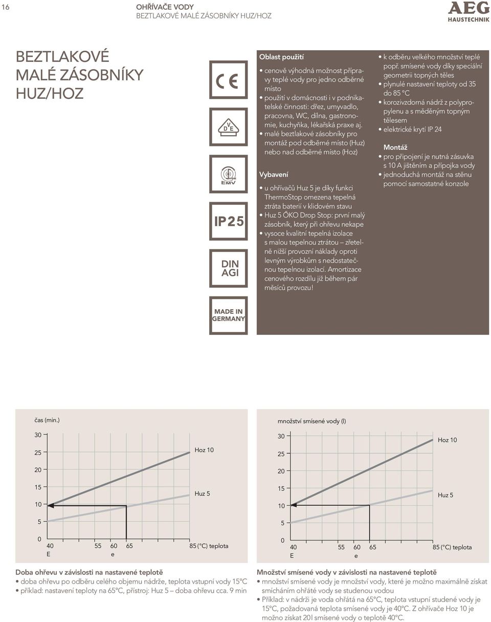malé beztlakové zásobníky pro montáž pod odběrné místo (Huz) nebo nad odběrné místo (Hoz) Vybavení u ohřívačů Huz 5 je díky funkci ThermoStop omezena tepelná ztráta baterií v klidovém stavu Huz 5 ŐKO