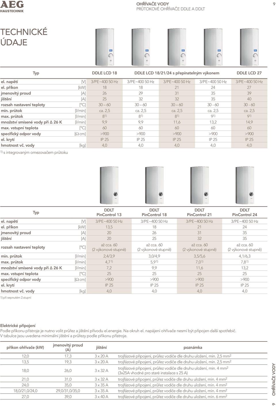 příkon [kw] 18 18 21 24 27 jmenovitý proud [A] 26 29 31 35 39 jištění [A] 25 32 32 35 40 rozsah nastavení teploty [ C] 30 60 30 60 30 60 30-60 30-60 min. průtok [l/min] ca. 2,5 ca. 2,5 ca. 2,5 ca. 2,5 ca. 2,5 max.