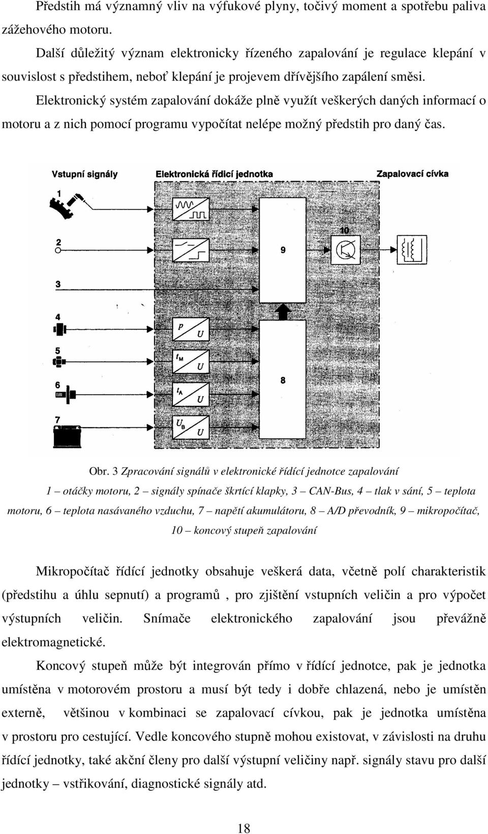 Elektronický systém zapalování dokáže plně využít veškerých daných informací o motoru a z nich pomocí programu vypočítat nelépe možný předstih pro daný čas. Obr.