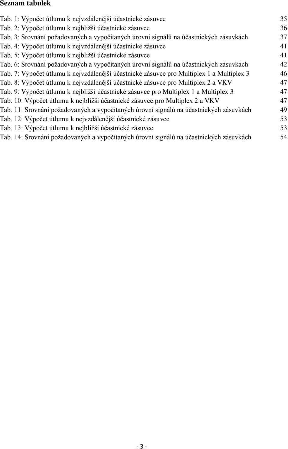 6: Srovnání požadovaných a vypočítaných úrovní signálů na účastnických zásuvkách Tab. 7: Výpočet útlumu k nejvzdálenější účastnické zásuvce pro Multiplex 1 a Multiplex 3 Tab.