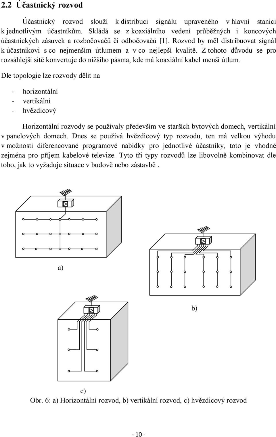 Rozvod by měl distribuovat signál k účastníkovi s co nejmenším útlumem a v co nejlepší kvalitě. Z tohoto důvodu se pro rozsáhlejší sítě konvertuje do nižšího pásma, kde má koaxiální kabel menší útlum.