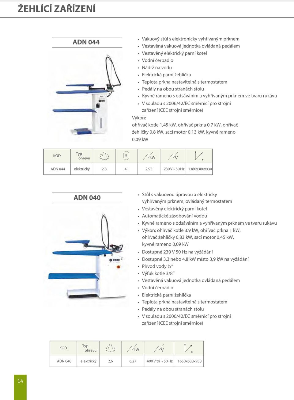 Výkon: ohřívač kotle 1,45 kw, ohřívač prkna 0,7 kw, ohřívač žehličky 0,8 kw, sací motor 0,13 kw, kyvné rameno 0,09 kw lt kw V ADN 044 elektrický 2,8 4 l 2,95 230 V ~ 50 Hz 1380x380x930 ADN 040 Stůl s