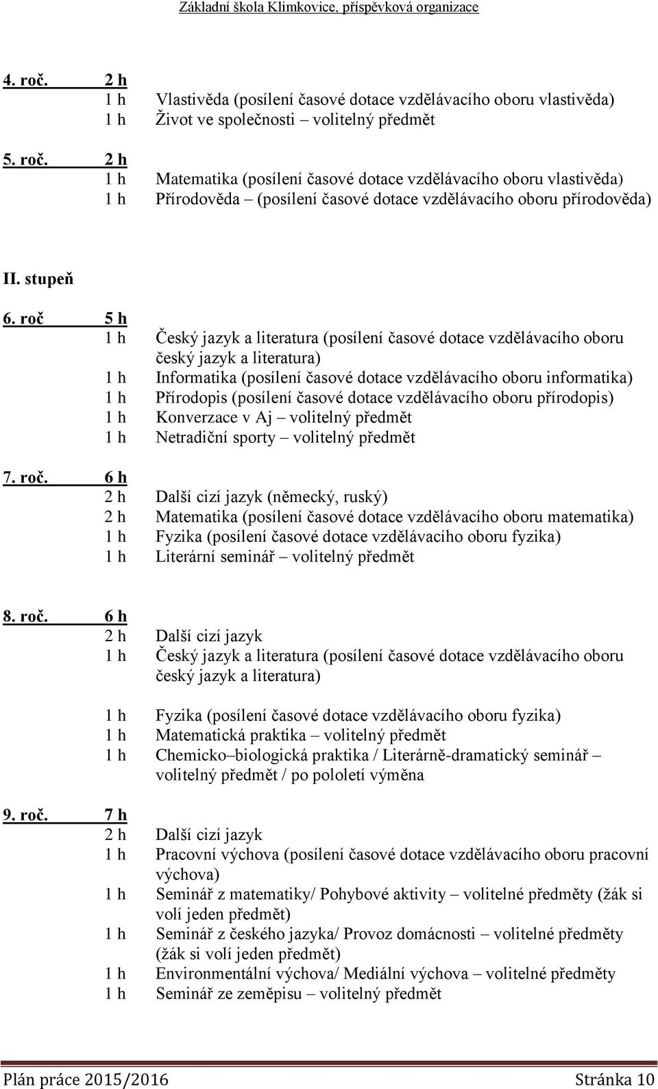 roč 5 h 1 h Český jazyk a literatura (posílení časové dotace vzdělávacího oboru český jazyk a literatura) 1 h Informatika (posílení časové dotace vzdělávacího oboru informatika) 1 h Přírodopis