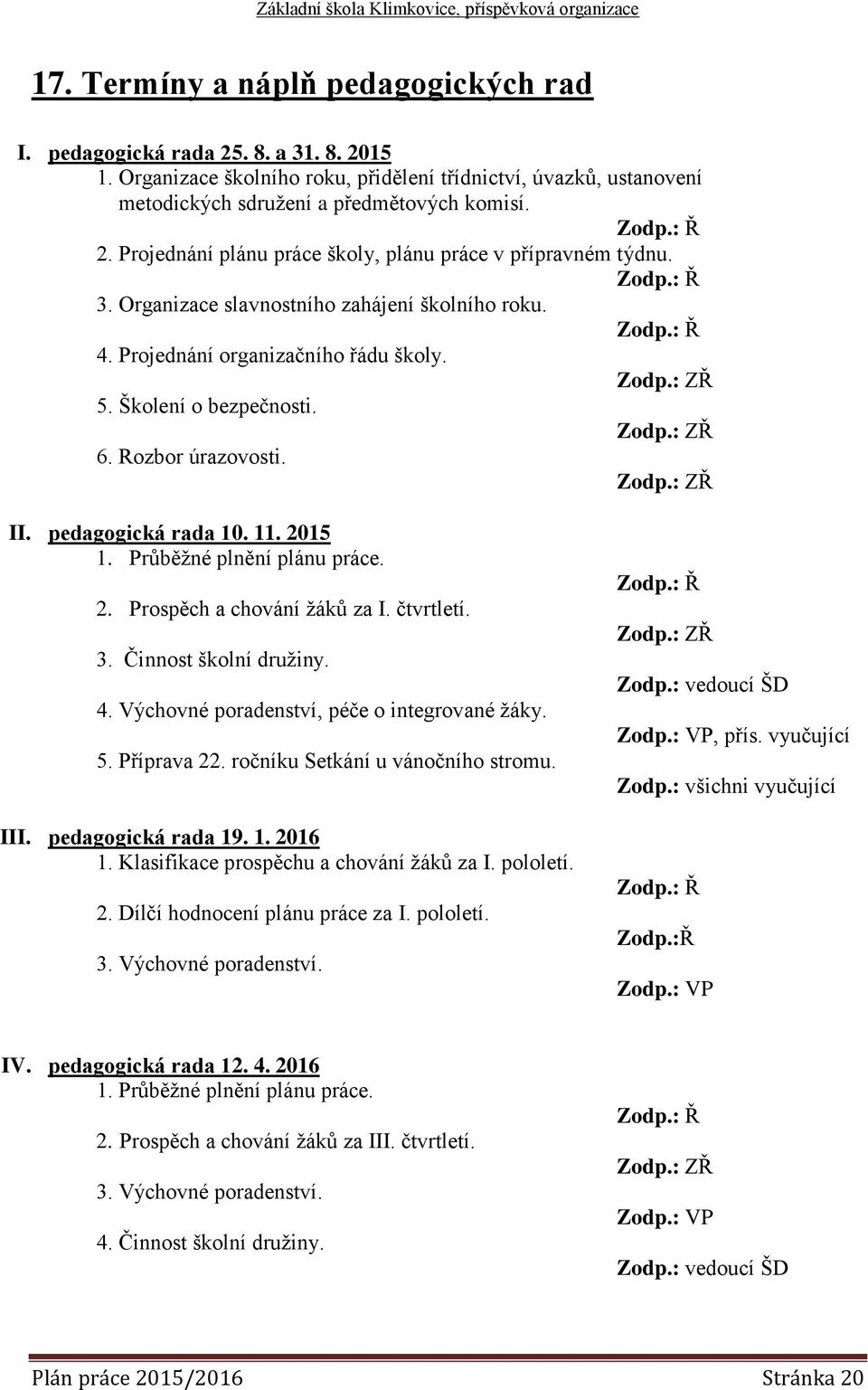 Školení o bezpečnosti. Zodp.: ZŘ 6. Rozbor úrazovosti. Zodp.: ZŘ II. pedagogická rada 10. 11. 2015 1. Průběžné plnění plánu práce. 2. Prospěch a chování žáků za I. čtvrtletí. 3.