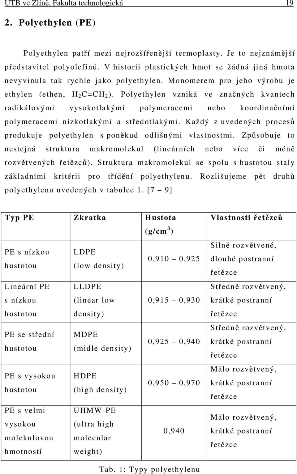 Polyethylen vzniká ve značných kvantech radikálovými vysokotlakými polymeracemi nebo koordinačními polymeracemi nízkotlakými a středotlakými.