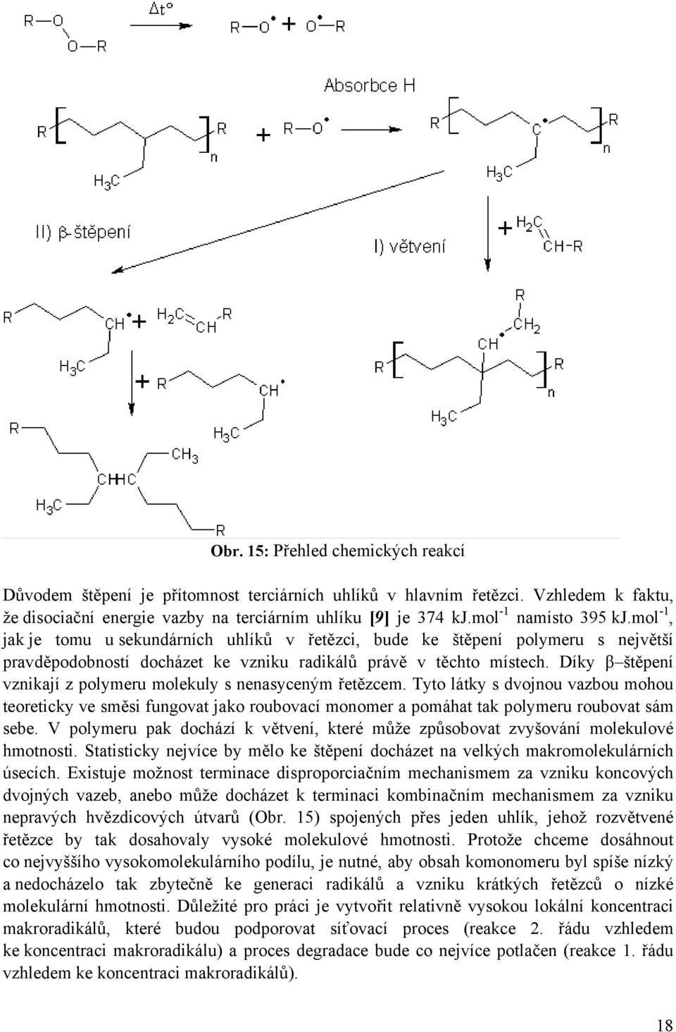 Díky β štěpení vznikají z polymeru molekuly s nenasyceným řetězcem. Tyto látky s dvojnou vazbou mohou teoreticky ve směsi fungovat jako roubovací monomer a pomáhat tak polymeru roubovat sám sebe.