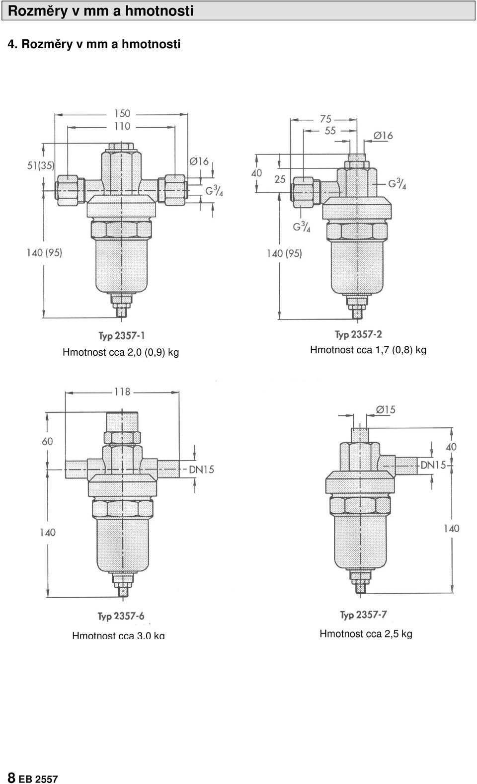 2,0 (0,9) kg Hmotnost cca 1,7 (0,8) kg