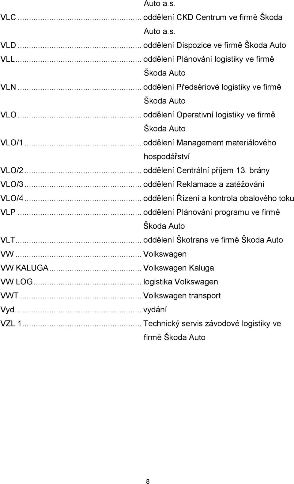 .. oddělení Centrální příjem 13. brány VLO/3... oddělení Reklamace a zatěţování VLO/4... oddělení Řízení a kontrola obalového toku VLP... oddělení Plánování programu ve firmě Škoda Auto VLT.