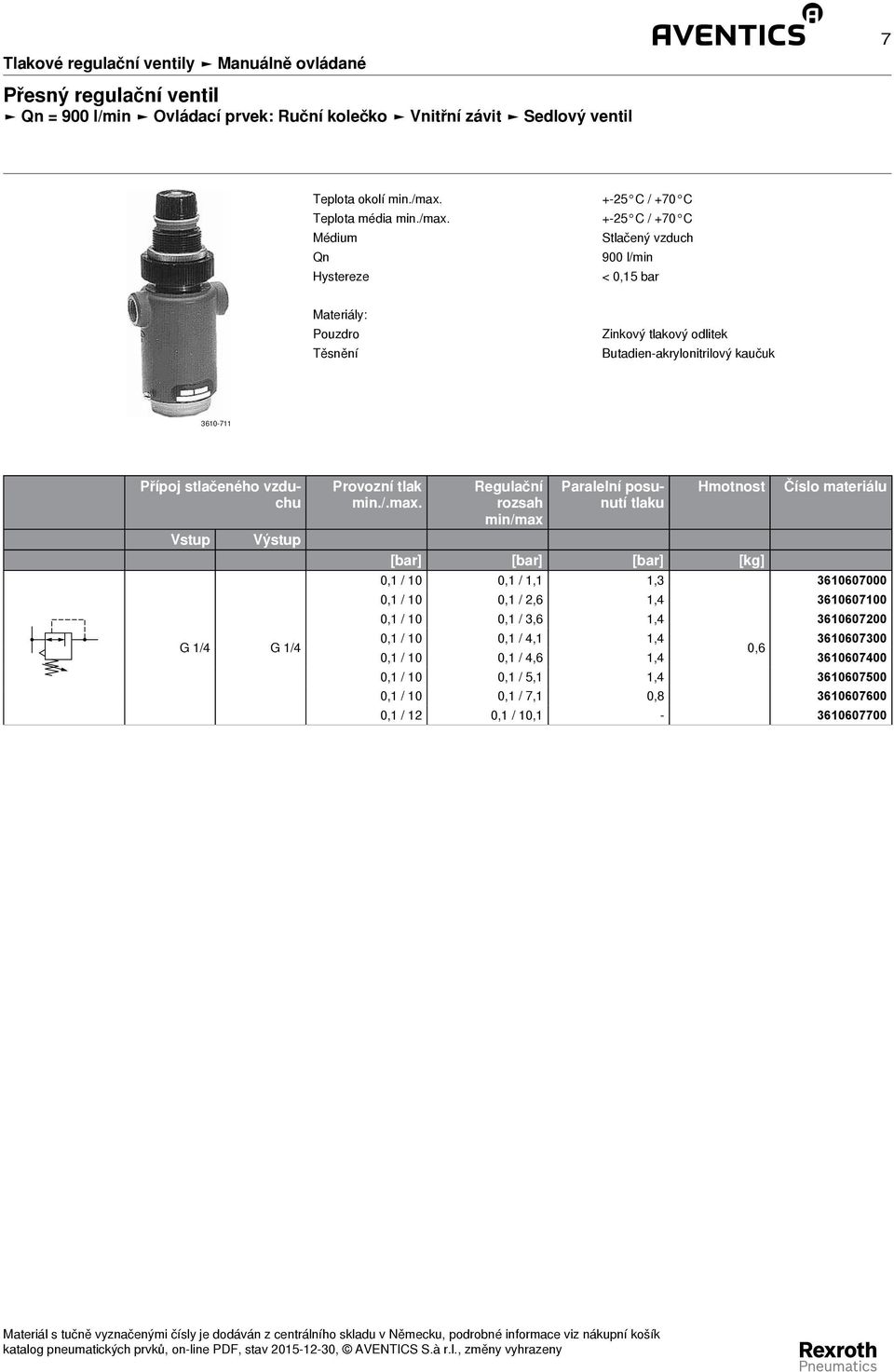 Médium Qn Hystereze + - 5 C / +7 C + - 5 C / +7 C Stlačený vzduch 9 l/min <,15 bar Materiály: Pouzdro Těsnění Zinkový tlakový odlitek Butadien -