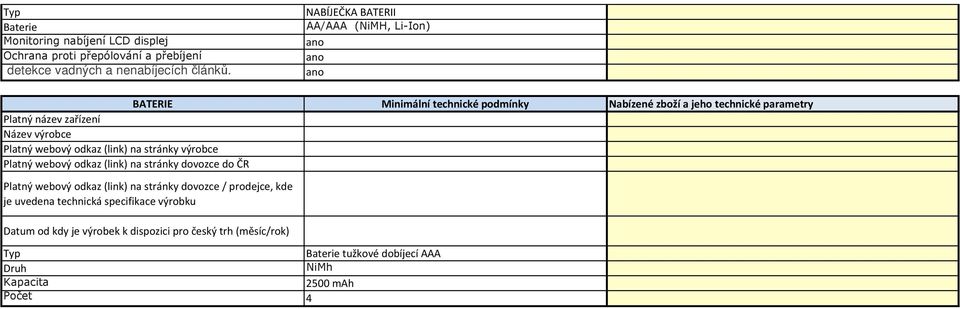 NABÍJEČKA BATERII AA/AAA (NiMH, Li-Ion) ano ano ano BATERIE Minimální