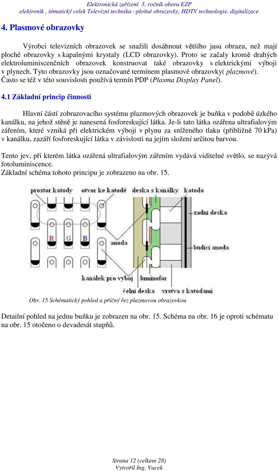 Často se též v této souvislosti používá termín PDP (Plasma Display Panel). 4.