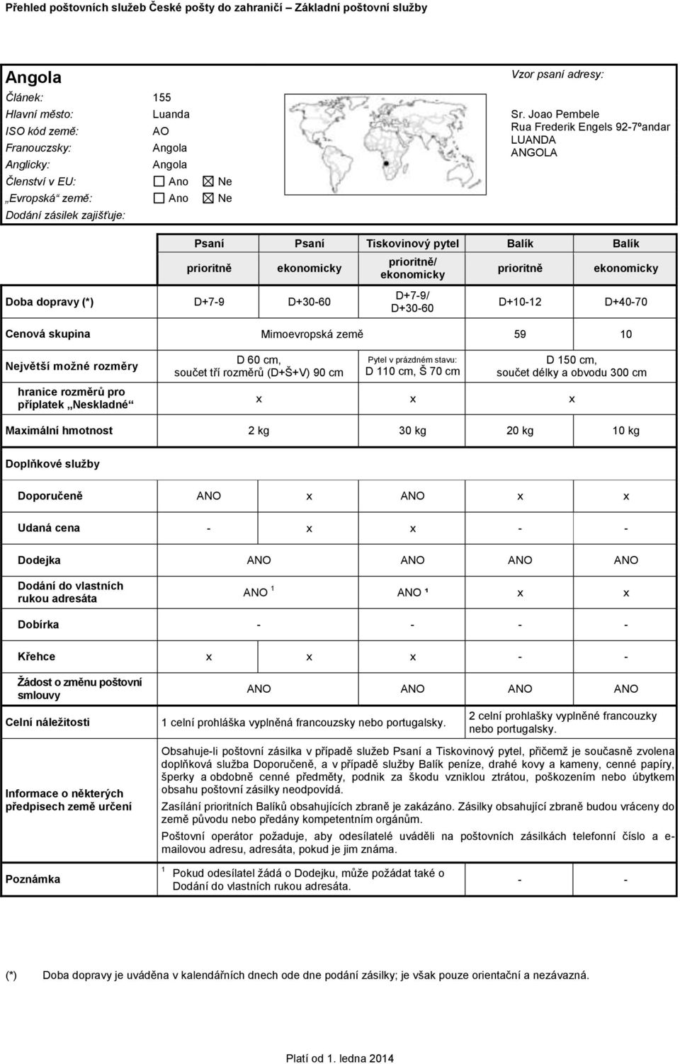 Maximální hmotnost 2 kg 30 kg 20 kg 10 kg Udaná cena - - ANO 1 ANO ¹ x x ANO ANO ANO ANO 1 celní prohláška vyplněná francouzsky nebo portugalsky.