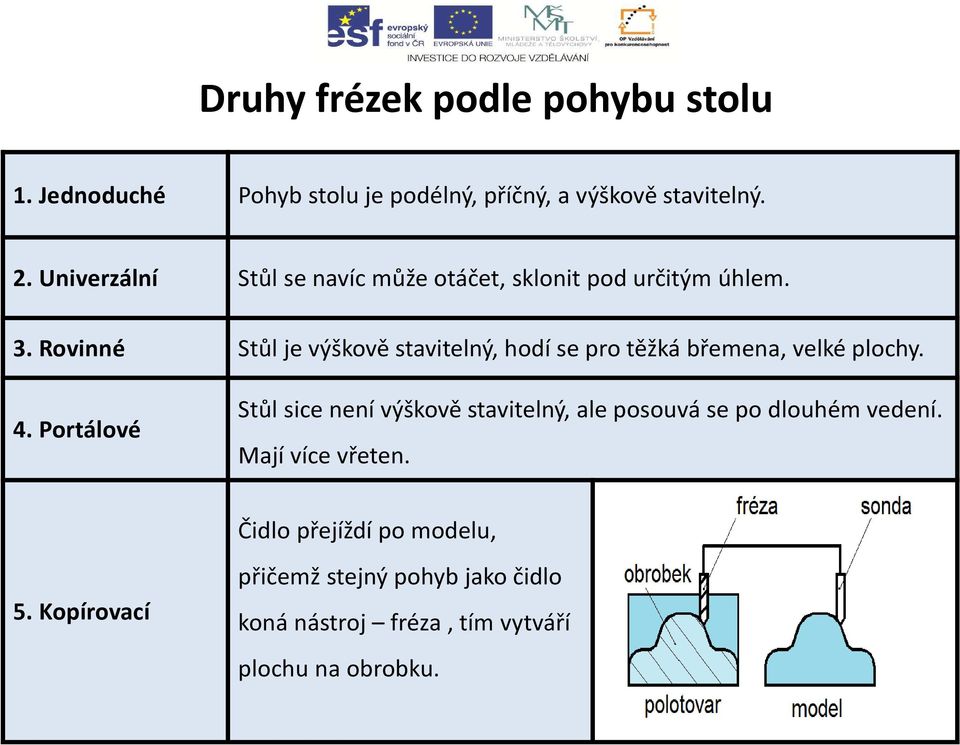 Rovinné Stůl je výškově stavitelný, hodí se pro těžká břemena, velké plochy. 4.