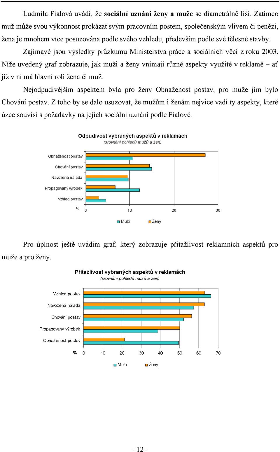 Zajímavé jsou výsledky průzkumu Ministerstva práce a sociálních věcí z roku 2003.