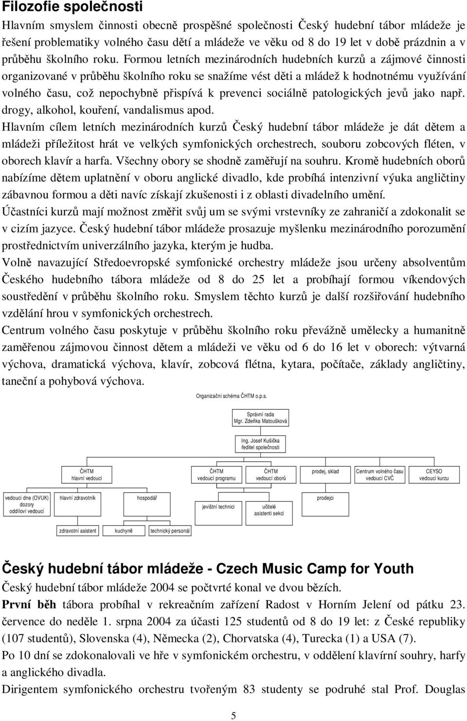 Formou letních mezinárodních hudebních kurz a zájmové innosti organizované v prbhu školního roku se snažíme vést dti a mládež k hodnotnému využívání volného asu, což nepochybn pispívá k prevenci