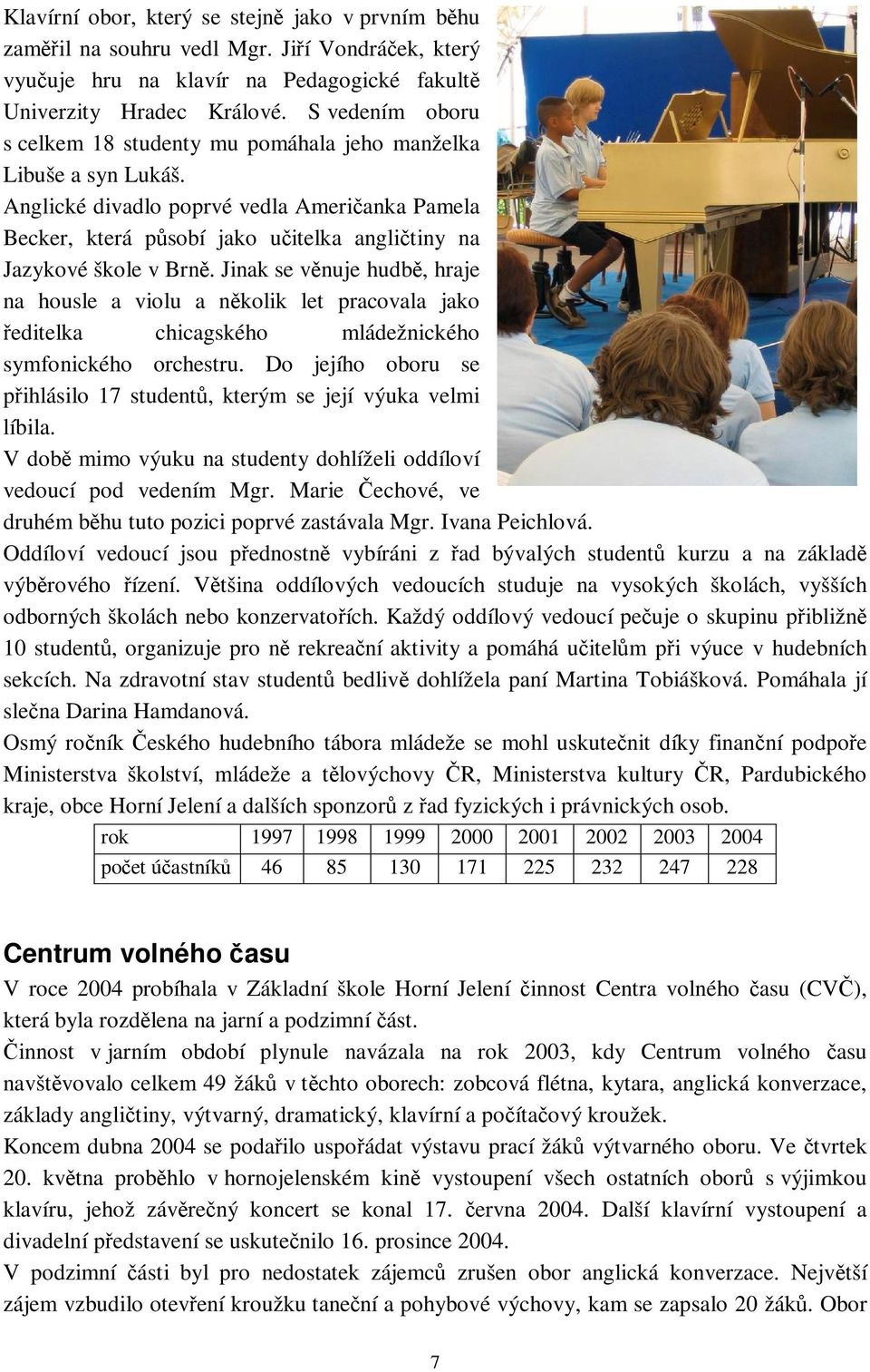 Jinak se vnuje hudb, hraje na housle a violu a nkolik let pracovala jako editelka chicagského mládežnického symfonického orchestru.