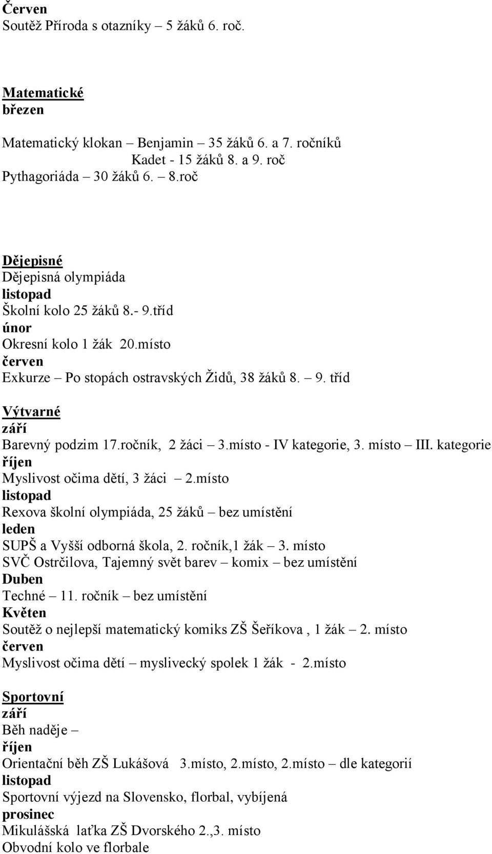 ročník, 2 žáci 3.místo - IV kategorie, 3. místo III. kategorie říjen Myslivost očima dětí, 3 žáci 2.místo listopad Rexova školní olympiáda, 25 žáků bez umístění leden SUPŠ a Vyšší odborná škola, 2.