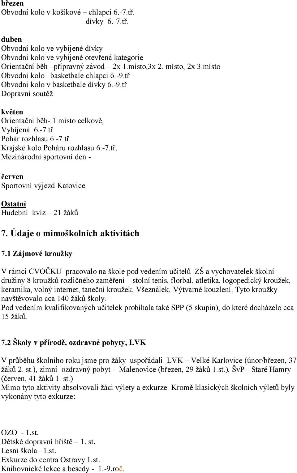 -7.tř. Mezinárodní sportovní den - červen Sportovní výjezd Katovice Ostatní Hudební kvíz 21 žáků 7. Údaje o mimoškolních aktivitách 7.