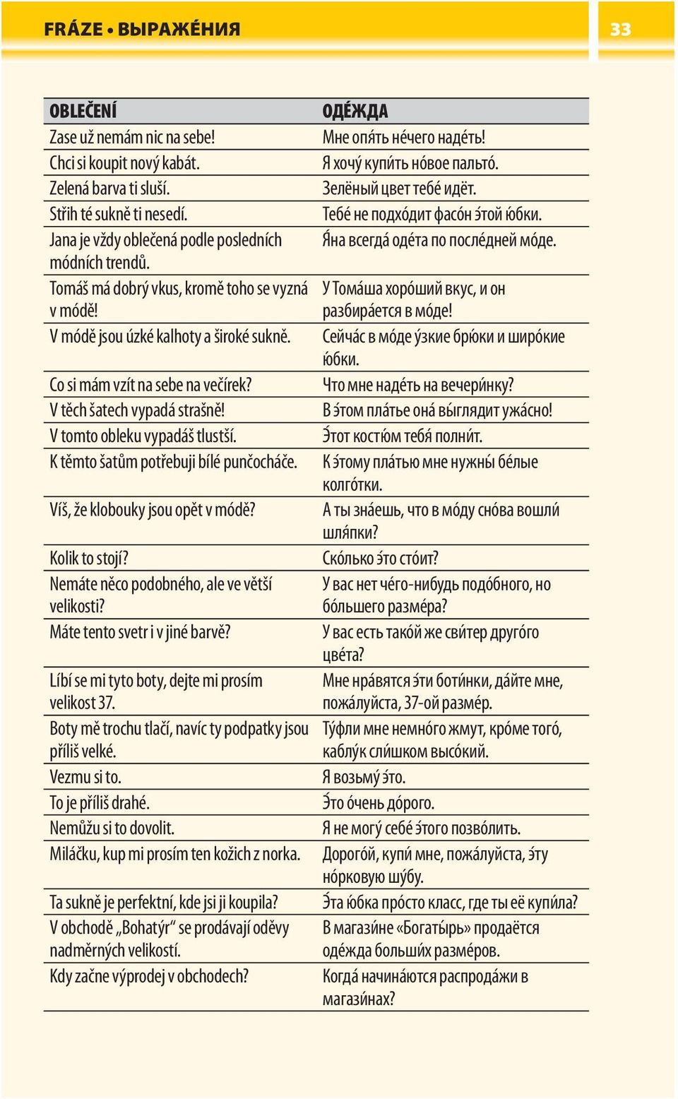K těmto šatům potřebuji bílé punčocháče. Víš, že klobouky jsou opět v módě? Kolik to stojí? Nemáte něco podobného, ale ve větší velikosti? Máte tento svetr i v jiné barvě?