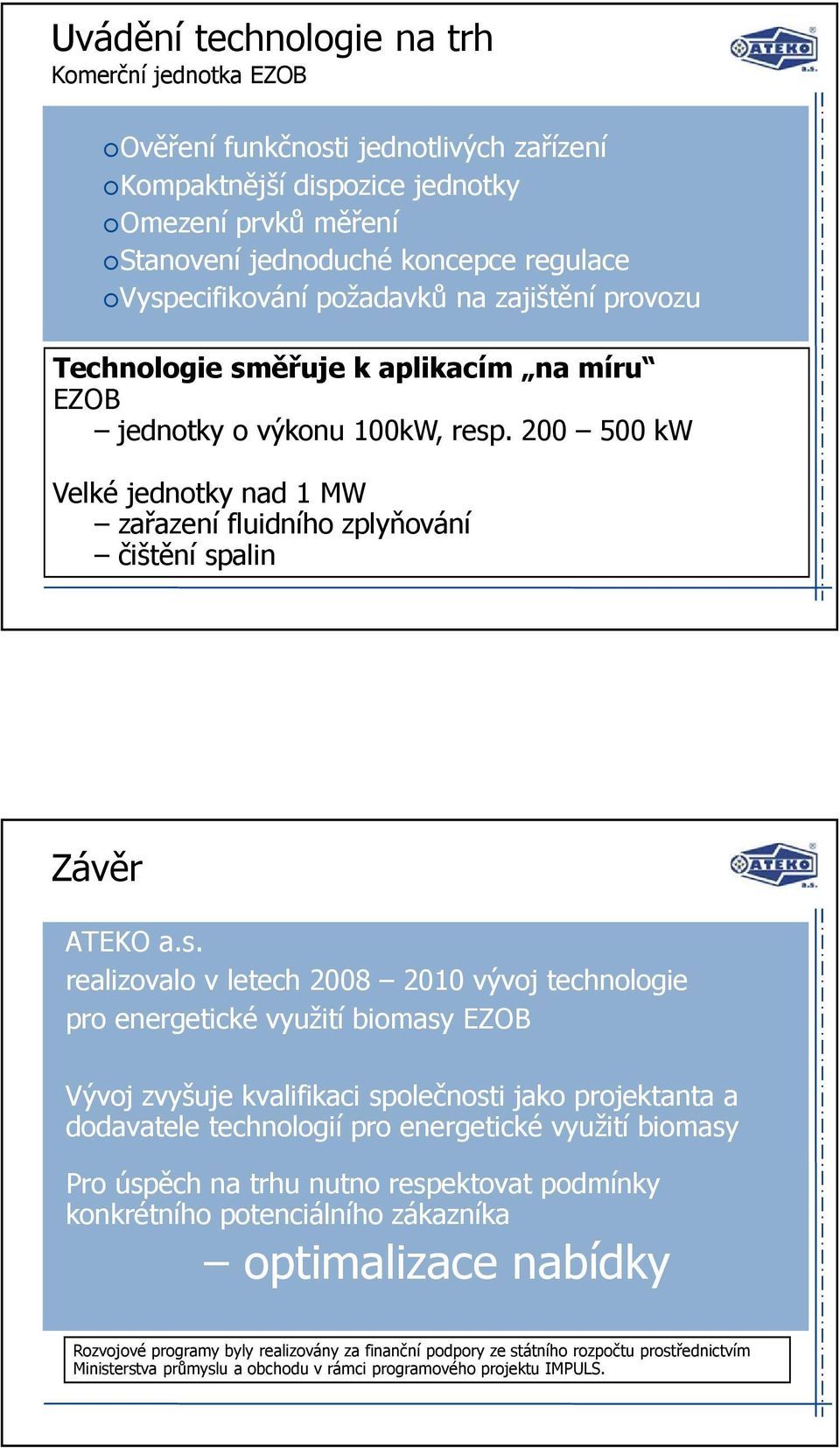 200 500 kw Velké jednotky nad 1 MW zařazení fluidního zplyňování čištění sp