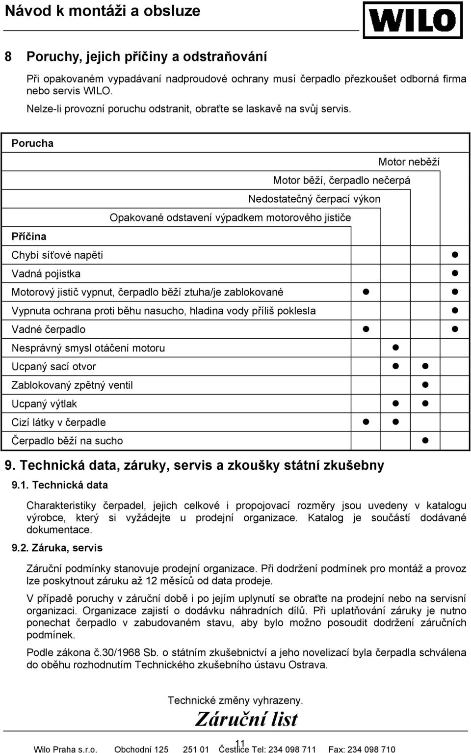 Porucha Příčina Chybí síťové napětí Vadná pojistka Motor neběží Motor běží, čerpadlo nečerpá Nedostatečný čerpací výkon Opakované odstavení výpadkem motorového jističe Motorový jistič vypnut,