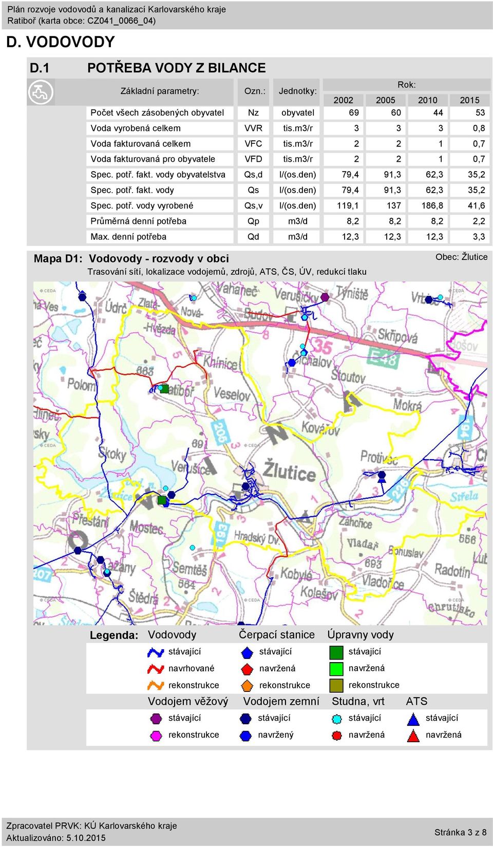 m3/r 2 2 1,7 Voda fakturovaná pro obyvatele VFD tis.m3/r 2 2 1,7 Spec. potř. fakt. vody obyvatelstva Qs,d l/(os.den) 79,4 91,3 62,3 35,2 Spec. potř. fakt. vody Qs l/(os.den) 79,4 91,3 62,3 35,2 Spec. potř. vody vyrobené Qs,v l/(os.