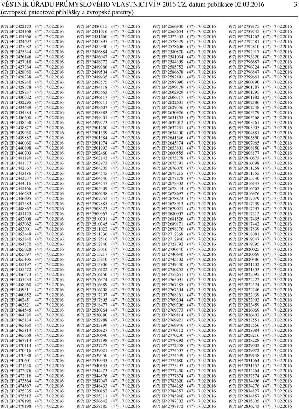 02.2016 (97) EP 2428238 (47) 17.02.2016 (97) EP 2428240 (47) 17.02.2016 (97) EP 2428378 (47) 17.02.2016 (97) EP 2428857 (47) 17.02.2016 (97) EP 2430032 (47) 17.02.2016 (97) EP 2432295 (47) 17.02.2016 (97) EP 2434689 (47) 17.