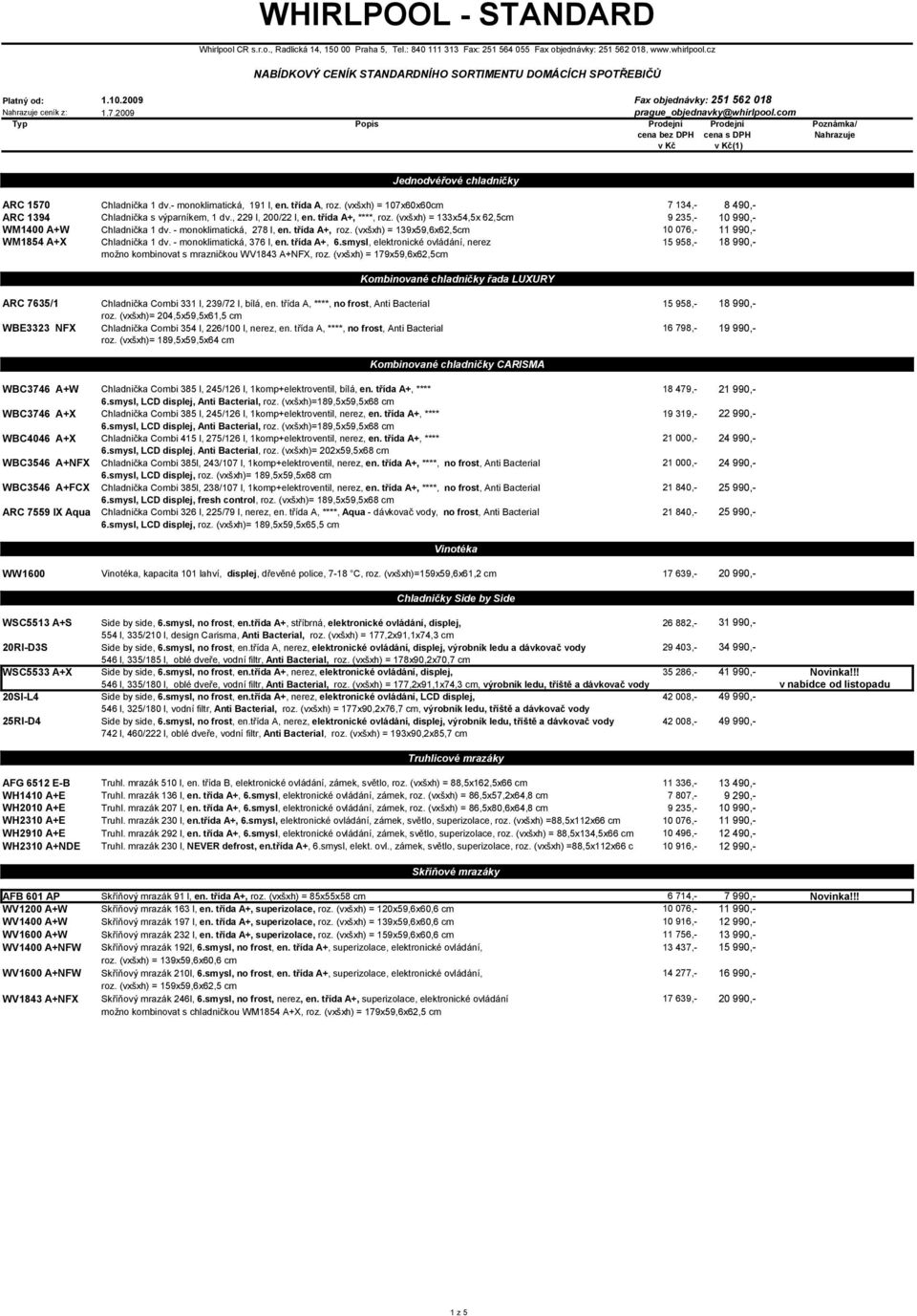 , 229 l, 200/22 l, en. třída A+, ****, roz. (vxšxh) = 133x54,5x 62,5cm 9 235,- 10 990,- Chladnička 1 dv. - monoklimatická, 278 l, en. třída A+, roz.