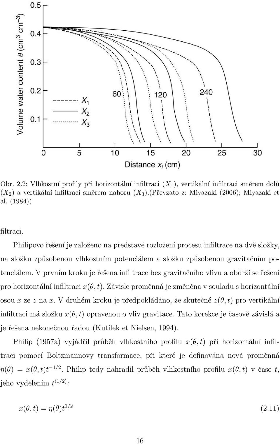 V prvním kroku je řešena infiltrace bez gravitačního vlivu a obdrží se řešení pro horizontální infiltraci x(θ, t). Závisle proměnná je změněna v souladu s horizontální osou x ze z na x.