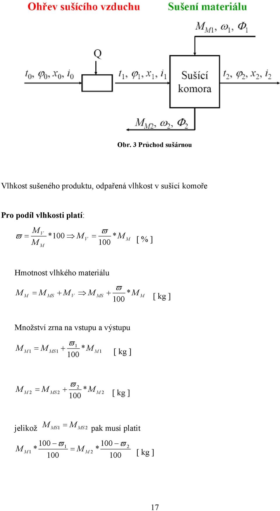 100 M [ kg ] Množství zrna na vstupu a výstupu M = M ϖ + 100 1 M 1 MS1 * M M 1 [ kg ] M = M ϖ + 100 2 M 2