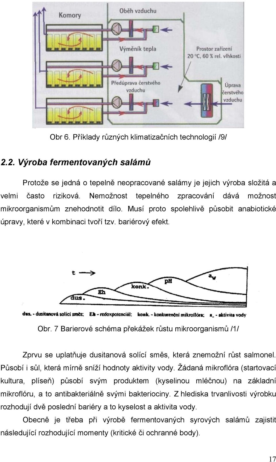 7 Barierové schéma překážek růstu mikroorganismů /1/ Zprvu se uplatňuje dusitanová solící směs, která znemožní růst salmonel. Působí i sůl, která mírně sníží hodnoty aktivity vody.