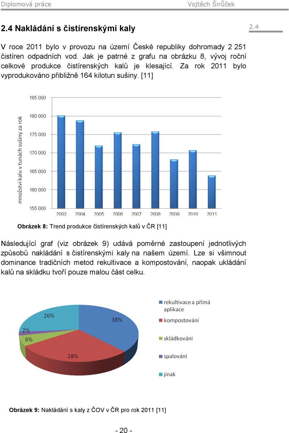 [11] Obrázek 8: Trend produkce čistírenských kalů v ČR [11] Následující graf (viz obrázek 9) udává poměrné zastoupení jednotlivých způsobů nakládání s čistírenskými