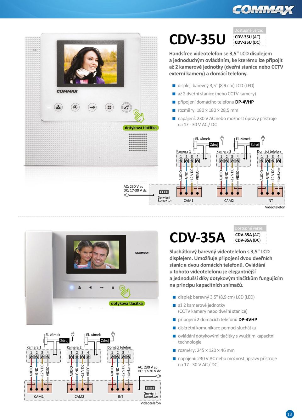 displej: barevný 3,5" (8,9 cm) LCD (LED) až dveřní stanice (nebo CCTV kamery) připojení domácího telefonu DP-VHP rozměry: 180 180 8,5 mm napájení: 30 V AC nebo možnost úpravy přístroje na 17-30 V AC