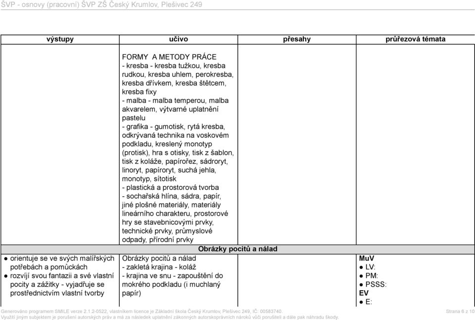 odkrývaná technika na voskovém podkladu, kreslený monotyp (protisk), hra s otisky, tisk z šablon, tisk z koláže, papírořez, sádroryt, linoryt, papíroryt, suchá jehla, monotyp, sítotisk - plastická a