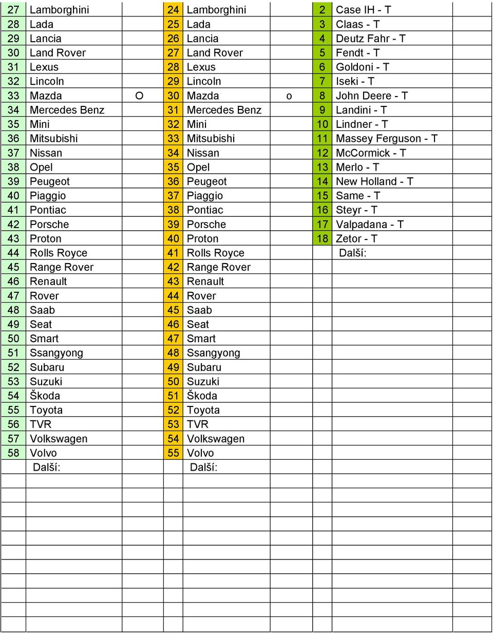 34 Nissan 12 McCormick - T 38 Opel 35 Opel 13 Merlo - T 39 Peugeot 36 Peugeot 14 New Holland - T 40 Piaggio 37 Piaggio 15 Same - T 41 Pontiac 38 Pontiac 16 Steyr - T 42 Porsche 39 Porsche 17