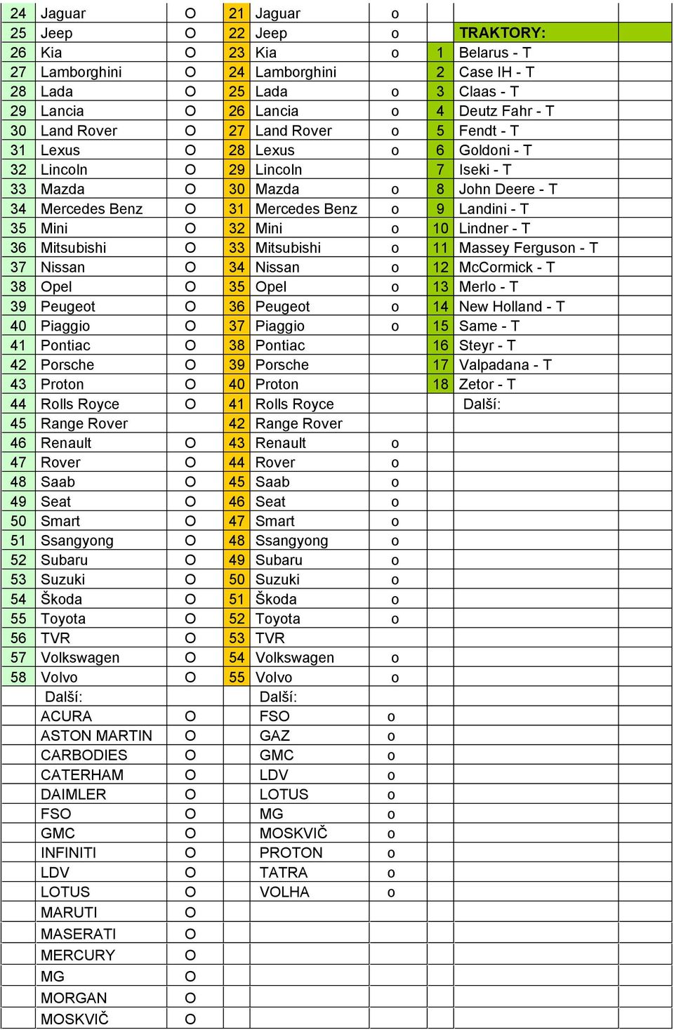 o 9 Landini - T 35 Mini O 32 Mini o 10 Lindner - T 36 Mitsubishi O 33 Mitsubishi o 11 Massey Ferguson - T 37 Nissan O 34 Nissan o 12 McCormick - T 38 Opel O 35 Opel o 13 Merlo - T 39 Peugeot O 36