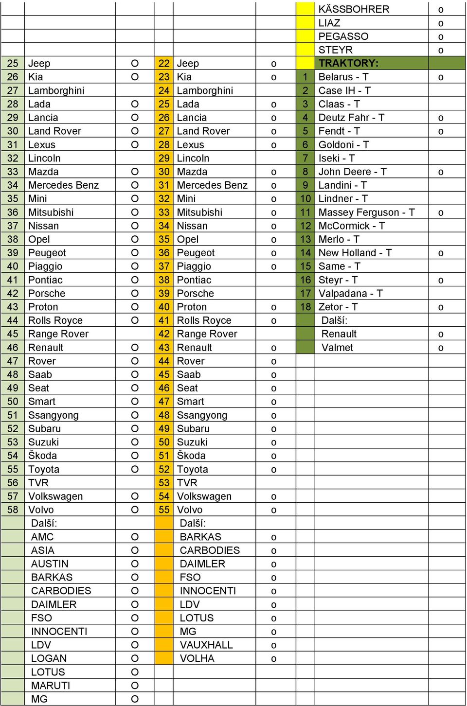 Mercedes Benz o 9 Landini - T 35 Mini O 32 Mini o 10 Lindner - T 36 Mitsubishi O 33 Mitsubishi o 11 Massey Ferguson - T o 37 Nissan O 34 Nissan o 12 McCormick - T 38 Opel O 35 Opel o 13 Merlo - T 39