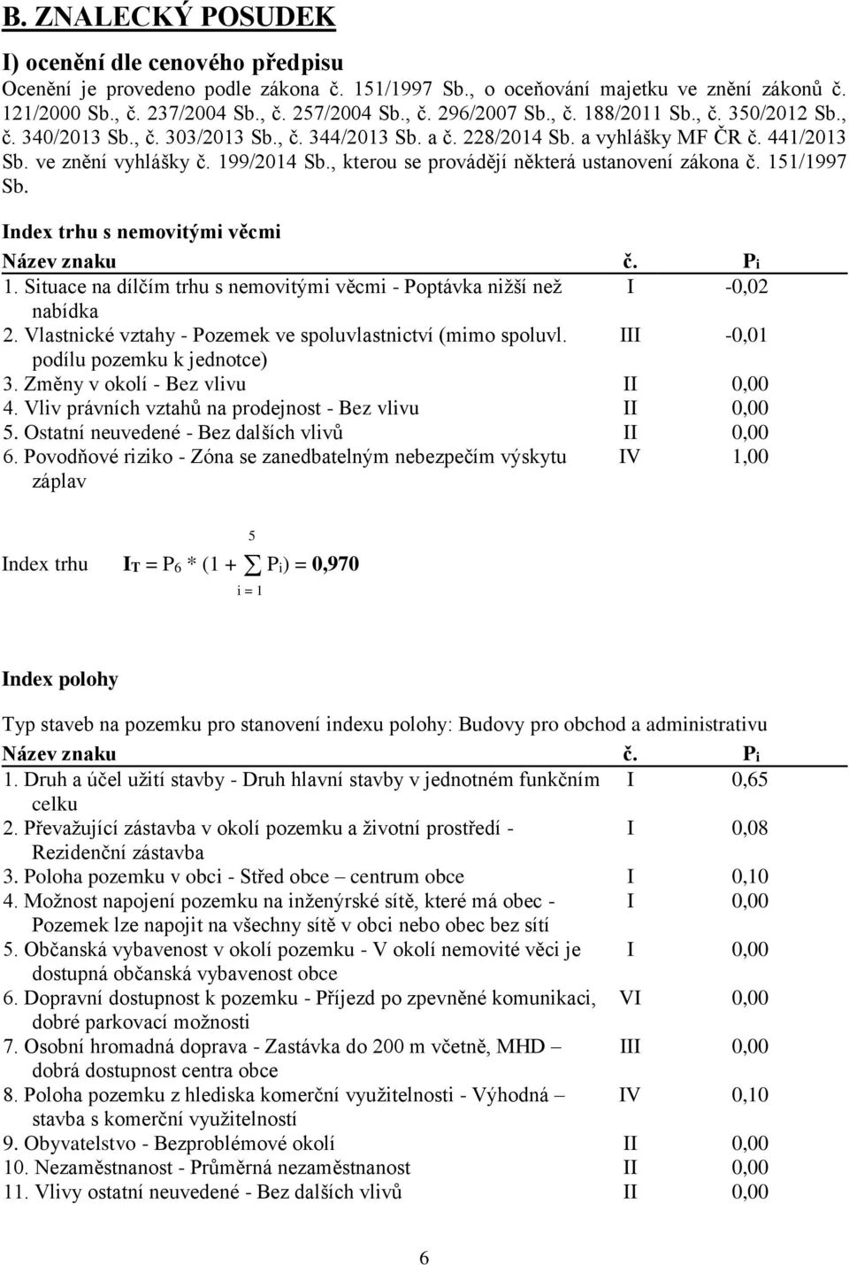 , kterou se provádějí některá ustanovení zákona č. 151/1997 Sb. Index trhu s nemovitými věcmi Název znaku č. Pi 1. Situace na dílčím trhu s nemovitými věcmi - Poptávka nižší než I -0,02 nabídka 2.