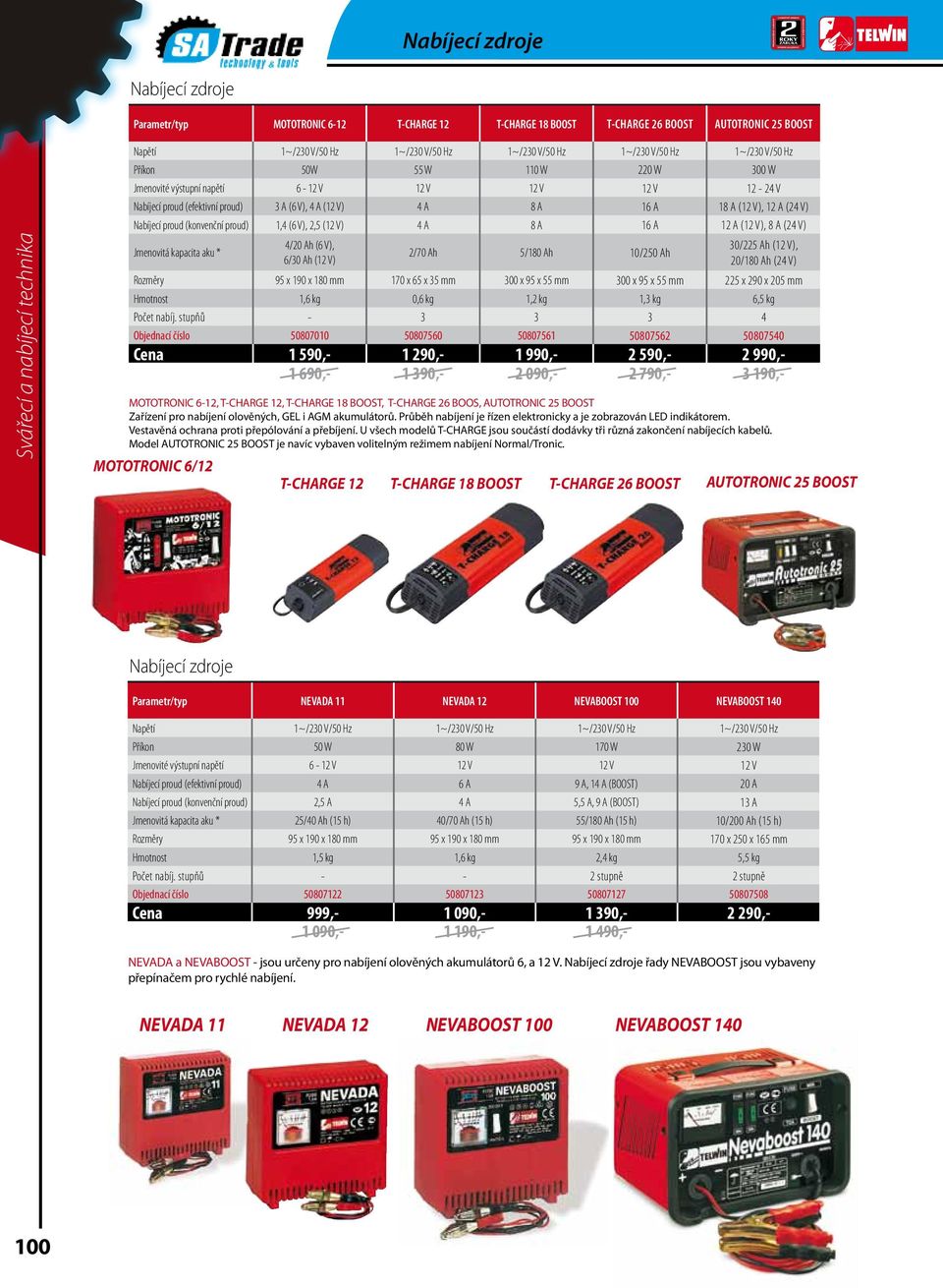 Nabíjecí proud (konvenční proud) 1,4 (6 V), 2,5 (12 V) 4 A 8 A 16 A 12 A (12 V), 8 A (24 V) Jmenovitá kapacita aku * 4/20 Ah (6 V), 6/30 Ah (12 V) 2/70 Ah 5/180 Ah 10/250 Ah 30/225 Ah (12 V), 20/180