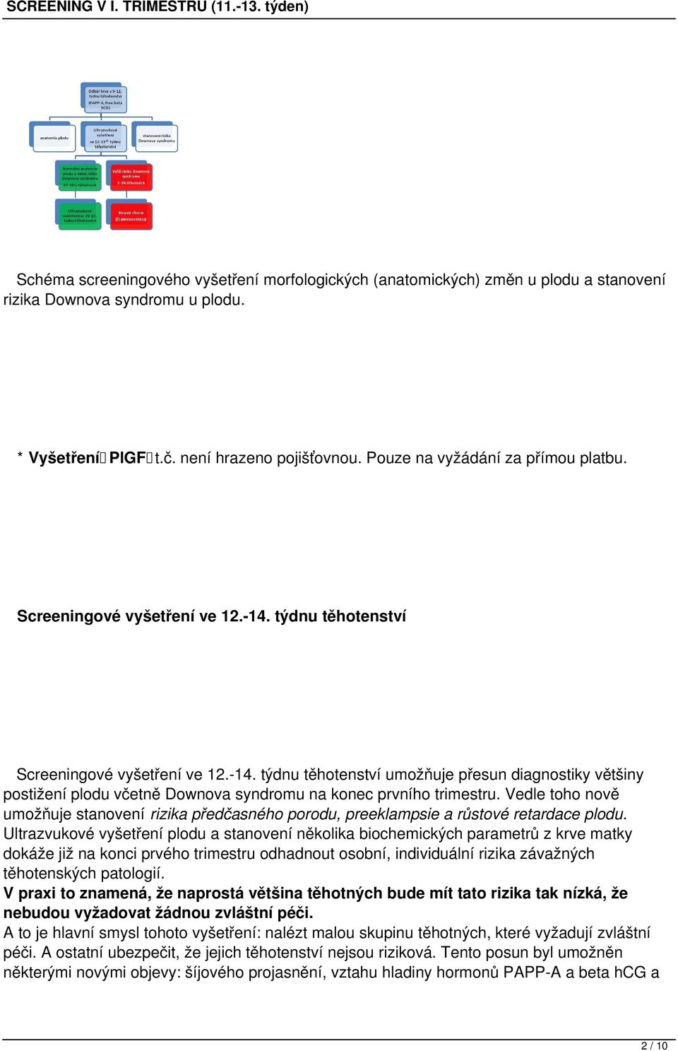 Vedle toho nově umožňuje stanovení rizika předčasného porodu, preeklampsie a růstové retardace plodu.