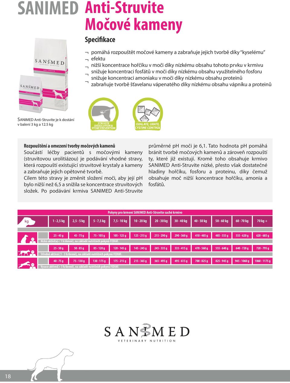 obsahu vápníku a proteinů SANIMED Anti-Struvite je k dostání v balení 3 k a 12.