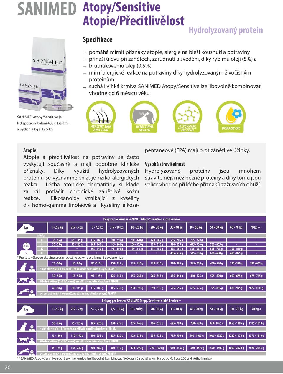 5) mírní alerické reakce potraviny díky hydrolyzovaným živočišným proteinům suchá i vlhká krmiva SANIMED Atopy/Sensitive lze libovolně kombinovat vhodné od 6 měsíců věku SANIMED Atopy/Sensitive je k