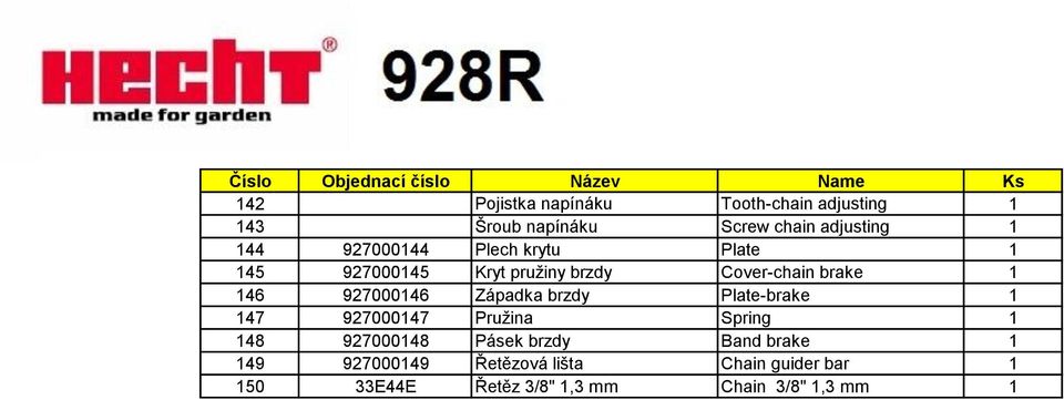 927000146 Západka brzdy Plate-brake 1 147 927000147 Pružina Spring 1 148 927000148 Pásek brzdy